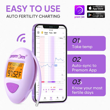 Premom Smart Basal Body Thermometer for Ovulation: Digital Ovulation Tracker