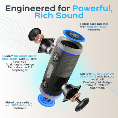 TREB-LAB HD77 Bluetooth Speaker - Powerful 360° Sound with Impactful Bass- New