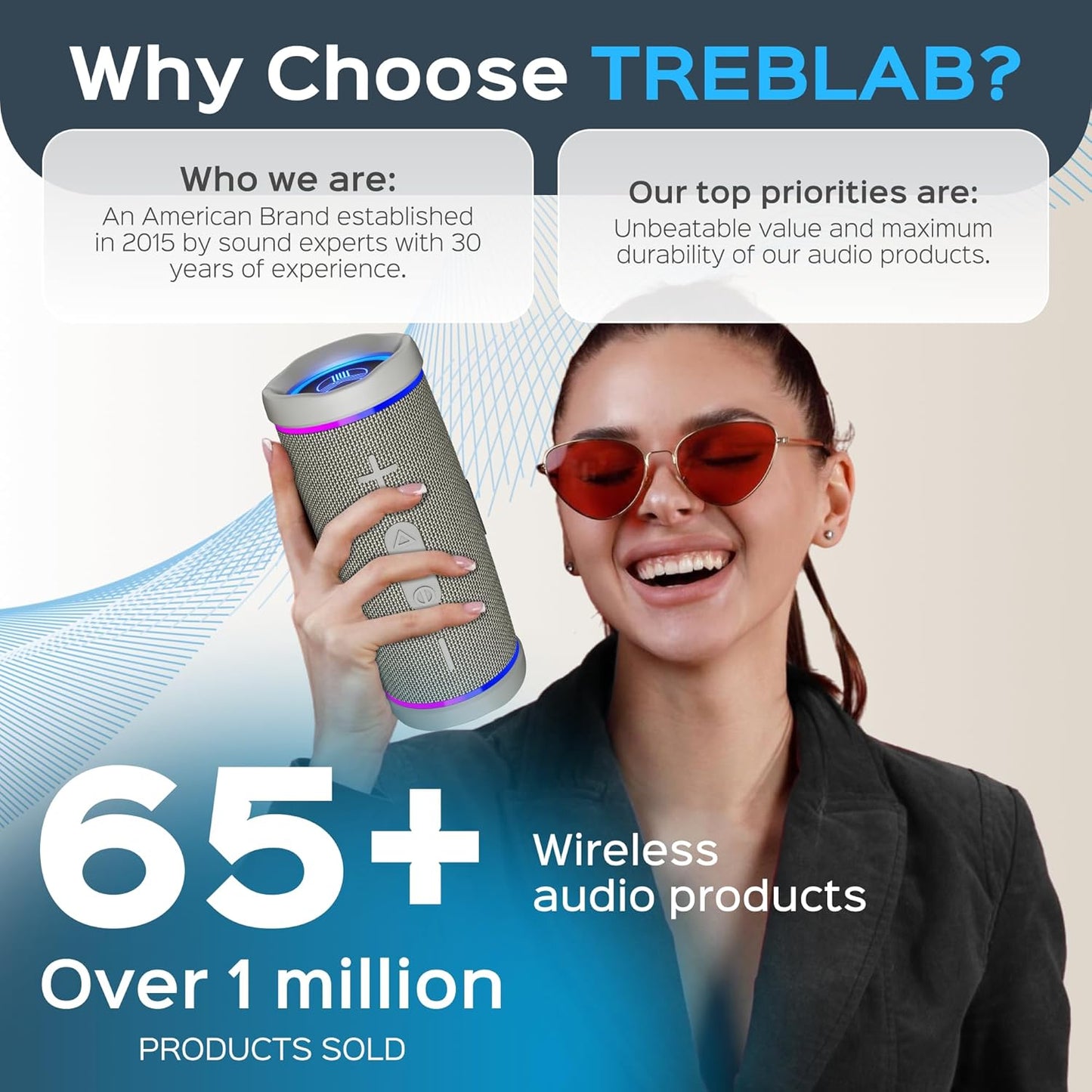 TREB-LAB HD77 Bluetooth Speaker - Powerful 360° Sound with Impactful Bass- New