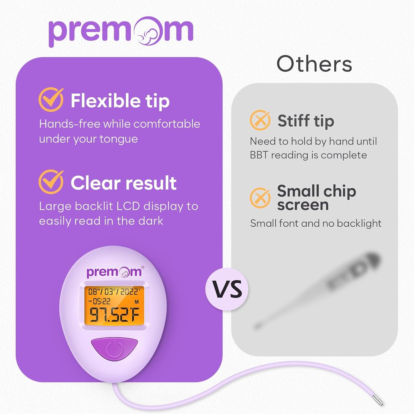 Premom Smart Basal Body Thermometer for Ovulation: Digital Ovulation Tracker