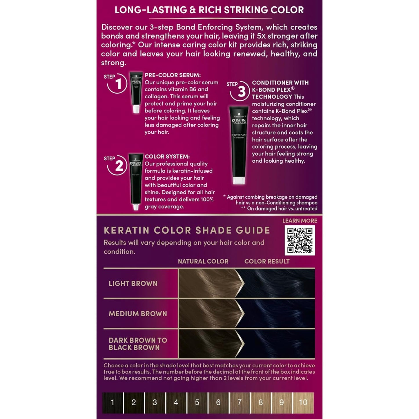 Schwarzkopf Keratin Permanent Hair Dye Cream, 3.11 Deep Dark Blue New