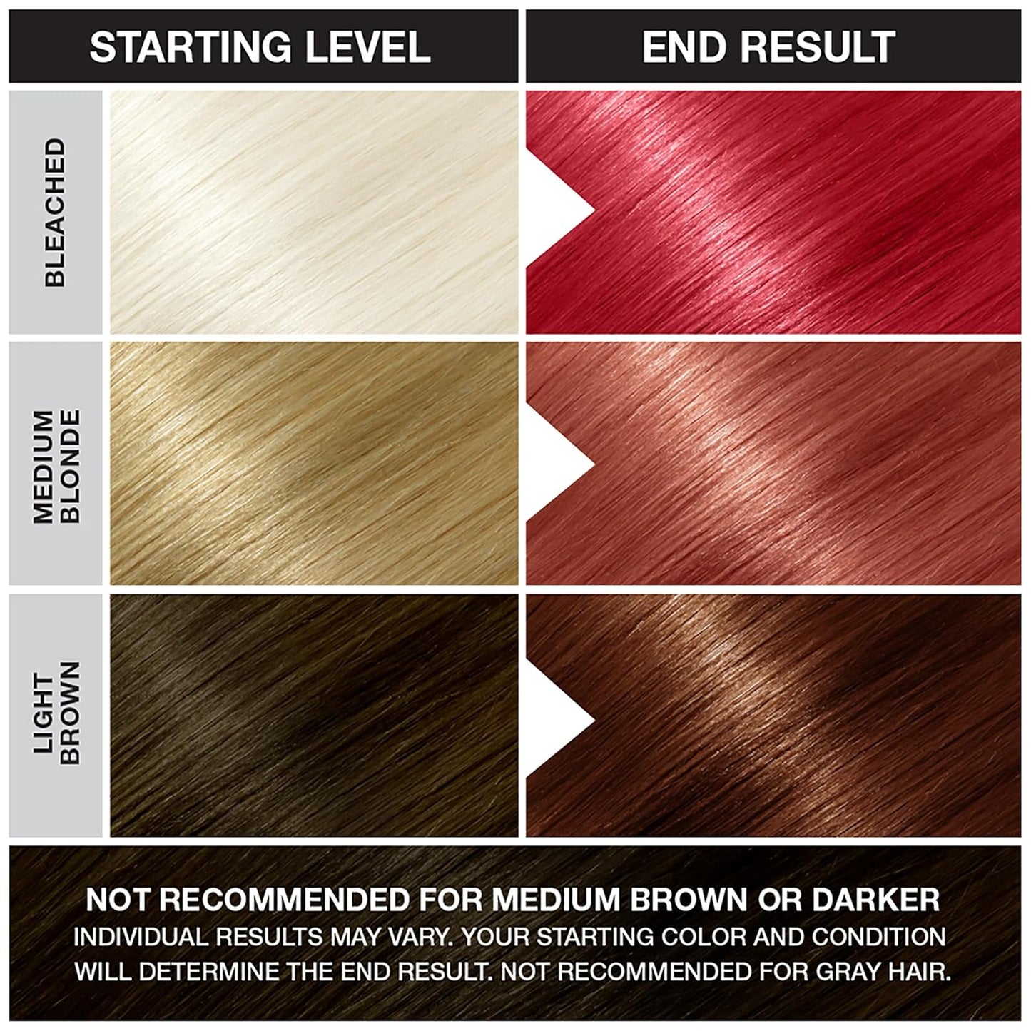 Punky Vermillion Red Semi Permanent Hair Color New