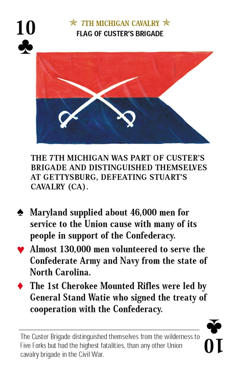 Civil War Playing Cards: Flags Edition Deck New